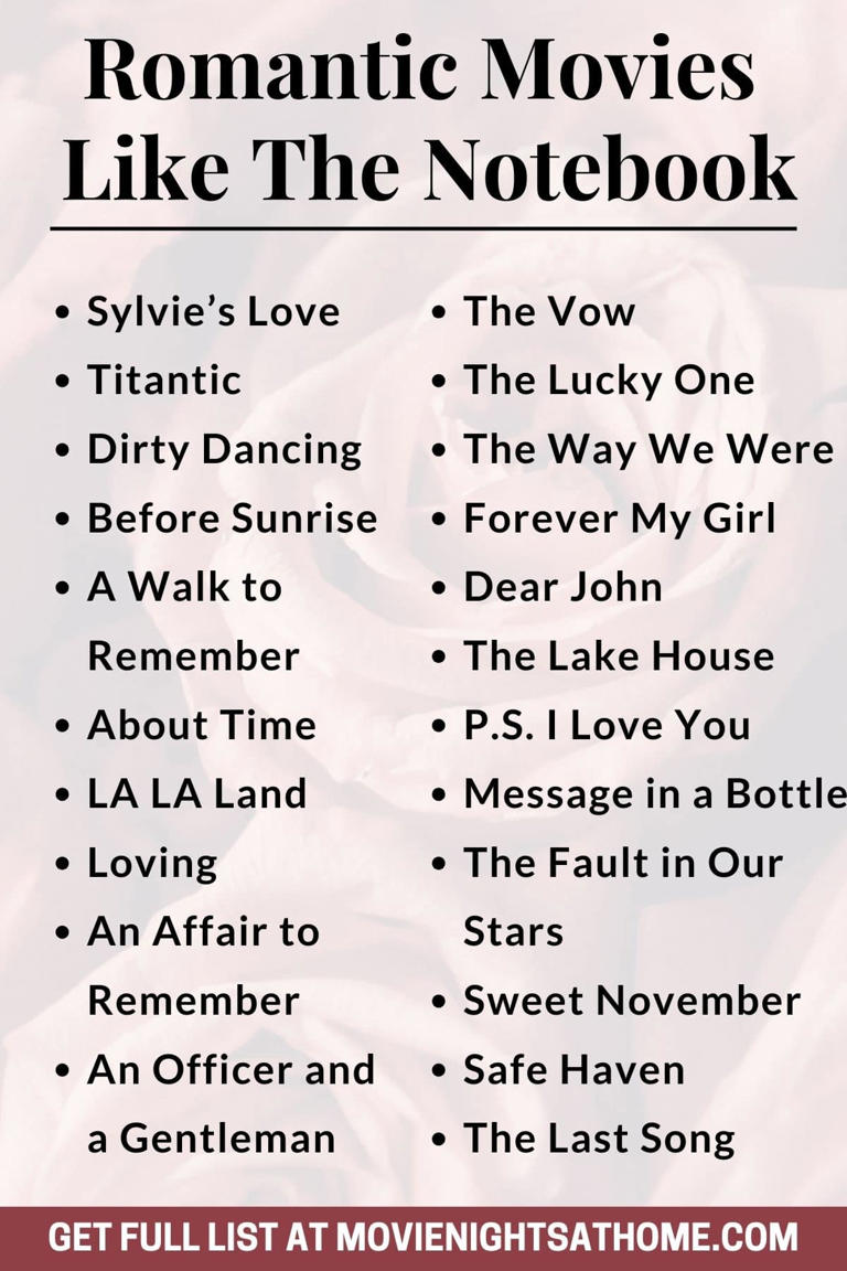 movies like nicholas sparks